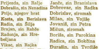 Стара српска имена која су заборављена – ГЛАС РЕГИЈЕ.057