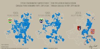 У Сокоцу и Палама у четвртак обиљежавање 27 год. од егзодуса сарајевских Срба – ГЛАС РЕГИЈЕ.057