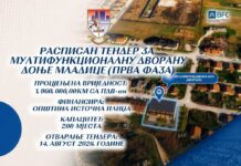 Расписан тендер за изградњу прве фазе мултифункционалне спортске дворане у Доњим Младицама – 057